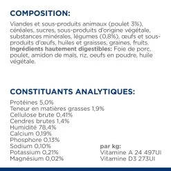 Hill's Prescription Diet I/D Low Fat Digestive Pour Chien -Fournitures Pour Animaux Magasin 00052742039879 8 prescription diet chien i d lowfat boite