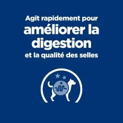 Hill's Prescription Diet I/D AB+ Sensitive Croquettes Pour Chien -Fournitures Pour Animaux Magasin 00052742040592 2 prescription diet chien i d sensitive croquettes