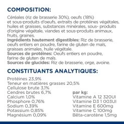 Hill's Prescription Diet I/D AB+ Sensitive Croquettes Pour Chien -Fournitures Pour Animaux Magasin 00052742040592 8 prescription diet chien i d sensitive croquettes