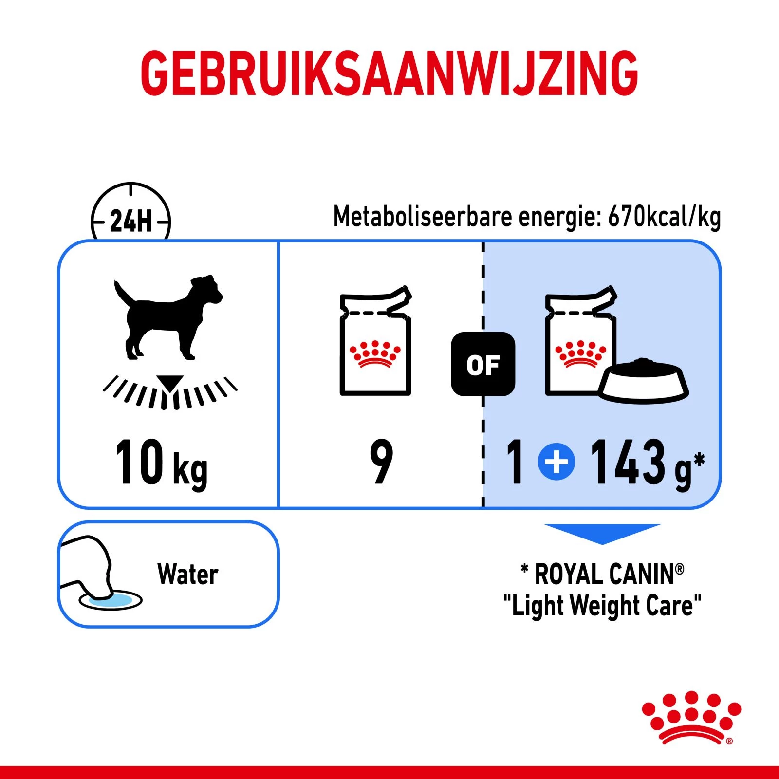 Royal Canin Light Weight Care Pour Chien 12 X 85g 4 Royal Canin Light Weight Care Pour Chien 12 X 85g – Image 2
