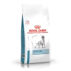 Royal Canin Skin Care Chien