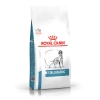 Royal Canin Anallergenic Chien
