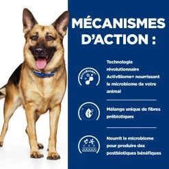Hill's Prescription Diet Gastrointestinal Biome Pour Chien Au Poulet -Fournitures Pour Animaux Magasin 52742026855 5 prescription diet chien gastrointestinal biome croquettes poulet