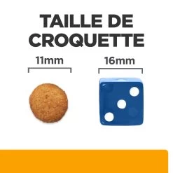 Hill's Prescription Diet C/d Multicare + Metabolic Croquettes Pour Chien 17 Hill's Prescription Diet C/d Multicare + Metabolic Croquettes Pour Chien -Fournitures Pour Animaux Magasin 52742037394 6 prescription diet chien c d multicare metabolic croquettes