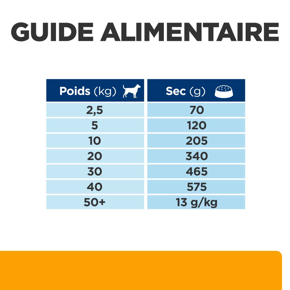 Hill's Prescription Diet C/d Multicare + Metabolic Croquettes Pour Chien 11 Hill's Prescription Diet C/d Multicare + Metabolic Croquettes Pour Chien – Image 9