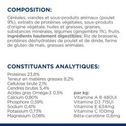 Hill's Prescription Diet I/D Low Fat Digestive Pour Chien -Fournitures Pour Animaux Magasin 52742040554 8 prescription diet chien i d lowfat croquettes