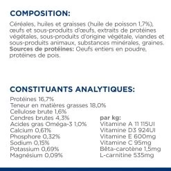 Hill's Prescription Diet K/D Early Stage Croquettes Pour Chien Au Poulet -Fournitures Pour Animaux Magasin 52742042374 8 prescription diet chien k d early stage croquettes poulet