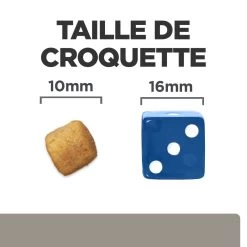 Hill's Prescription Diet L/D Croquettes Pour Chien Au Poulet -Fournitures Pour Animaux Magasin 52742042459 6 prescription diet chien l d croquettes poulet