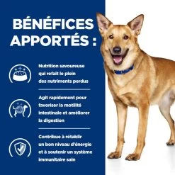 Hill's Prescription Diet I/D AB+ Pour Chien Au Poulet -Fournitures Pour Animaux Magasin 52742043166 4 prescription diet chien i d croquettes