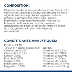 Hill's Prescription Diet I/D AB+ Pour Chien Au Poulet -Fournitures Pour Animaux Magasin 52742043166 8 prescription diet chien i d croquettes