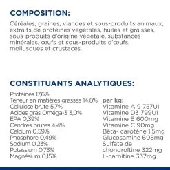 Hill's Prescription Diet J/D Mobility Croquettes Pour Chien Au Poulet -Fournitures Pour Animaux Magasin 52742045740 8 prescription diet chien j d croquettes poulet