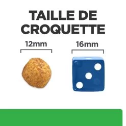 Hill's Prescription Diet R/D Croquettes Pour Chien Au Poulet -Fournitures Pour Animaux Magasin 52742047256 5 prescription diet chien r d croquettes poulet