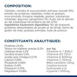 Hill's Prescription Diet I/D Stress Digestive Mini Pour Petit Chien Au Poulet -Fournitures Pour Animaux Magasin 52742048123 8 prescription diet chien i d stress mini croquettes