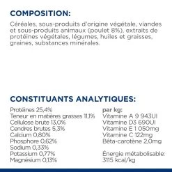 Hill's Prescription Diet Metabolic Pour Chien 16 Hill's Prescription Diet Metabolic Pour Chien -Fournitures Pour Animaux Magasin 52742209906 8 prescription diet chien metabolic croquettes poulet