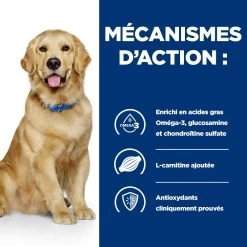 Hill's Prescription Diet J/D Reduced Calorie Croquettes Pour Chien Au Poulet -Fournitures Pour Animaux Magasin 52742613901 5 prescription diet chien j d croquettes poulet