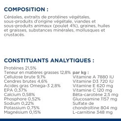 Hill's Prescription Diet J/D Reduced Calorie Croquettes Pour Chien Au Poulet -Fournitures Pour Animaux Magasin 52742613901 8 prescription diet chien j d croquettes poulet