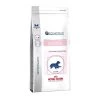 ROYAL CANIN PEDIATRIC STARTER DOG - 12 Kg 2 ROYAL CANIN PEDIATRIC STARTER DOG - 12 Kg -Fournitures Pour Animaux Magasin 6a757c66f6fa8363c090211d469400a14bbe4d302aaad26cf95a80478897e737