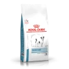 Royal Canin Skin Care Small Dog -Fournitures Pour Animaux Magasin 84e0f8d7b8813f1e38055b616fba4f305c7c196b4457520ad39c789cd28bc538