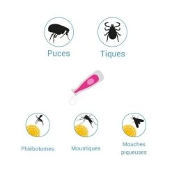 FRONTLINE TRI-ACT XS SPOT ON 2 - 5KG -Fournitures Pour Animaux Magasin 9f2323b262ac5c86dd2402874f9988e6e6b80a1a8eb24adcc40b7d41f3e1d1d0