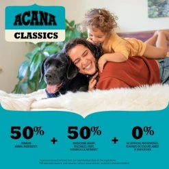 Acana Classics Wild Coast Chien 10 Acana Classics Wild Coast Chien -Fournitures Pour Animaux Magasin Acana Classics Wild Coast Dog 3 1