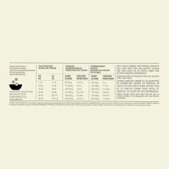 Acana Light & Fit Chien 7 Acana Light & Fit Chien -Fournitures Pour Animaux Magasin Acana Light Fit Recipe Dog Dosage