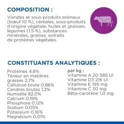 HILL'S SCIENCE PLAN HEALTHY CUISINE MIJOTÉS POUR CHIEN ADULTE SMALL & MINI AU POULET ET AU BŒUF 12X80G -Fournitures Pour Animaux Magasin Hill s science plan chien adult healthy cuisine mijotes sachet repas poulet boeuf 12x80g 7 FR