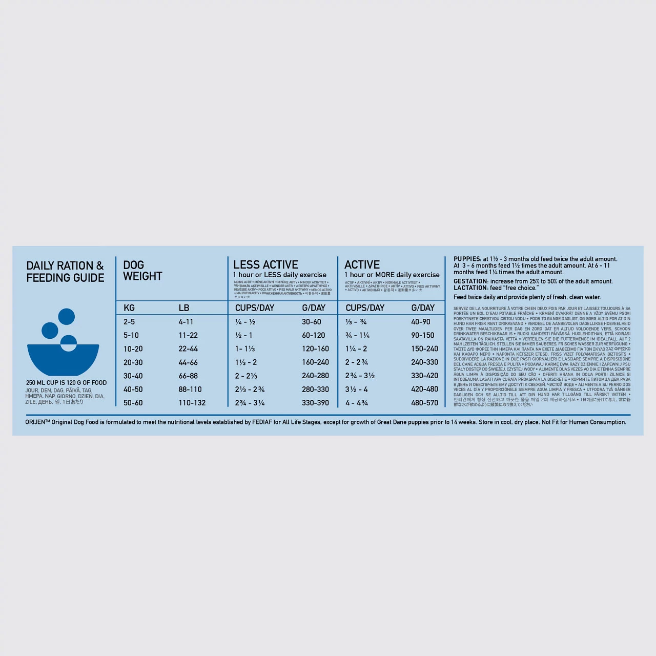 Orijen Whole Prey Original Chien 5 Orijen Whole Prey Original Chien – Image 3