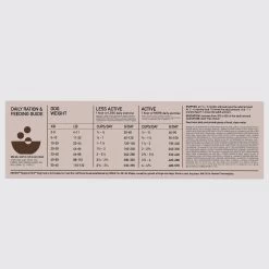 Orijen Whole Prey Regional Red Chien -Fournitures Pour Animaux Magasin Orijen Regional Red Adult Dog Dosage