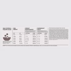 Orijen Whole Prey Fit & Trim Chien -Fournitures Pour Animaux Magasin Orijnen Fit Trim Adult Dog Dosage