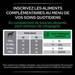 Purina PRO PLAN NATURAL DEFENSES+ CHIEN ALIMENT COMPLEMENTAIRE - 67G -Fournitures Pour Animaux Magasin PRO PLAN NATURAL DEFENCES CHIEN SUPPLEMENT 67G