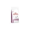 Royal Canin Small Dog Mobility C2P+ 1,5Kg 1 Royal Canin Small Dog Mobility C2P+ 1,5Kg -Fournitures Pour Animaux Magasin efb8146d2a1fad97fc5fdca7e891e8e2e9a044658bd37d0ee1775f09f29e6019 1