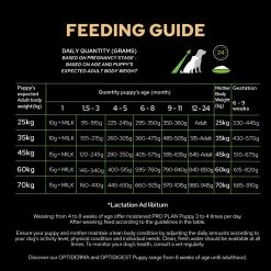 Purina Pro Plan Puppy Large Robust Chiot 3Kg -Fournitures Pour Animaux Magasin si 4 pp dog optistart large robust puppy pregnancy to puppy chicken fg 1080x1080 1