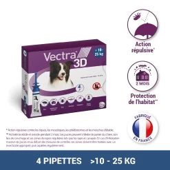 CEVA Vectra 3D 15 CEVA Vectra 3D -Fournitures Pour Animaux Magasin vectra 3d 10 25kg 4pip