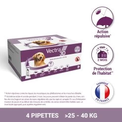 CEVA Vectra 3D 18 CEVA Vectra 3D -Fournitures Pour Animaux Magasin vectra 3d 25 40kg 12pip