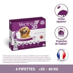 CEVA Vectra 3D 17 CEVA Vectra 3D -Fournitures Pour Animaux Magasin vectra 3d 25 40kg 4pip