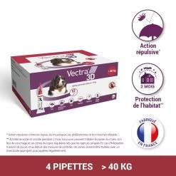 CEVA Vectra 3D 20 CEVA Vectra 3D -Fournitures Pour Animaux Magasin vectra 3d 40kg 12pip 1
