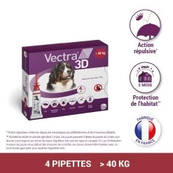 CEVA Vectra 3D 19 CEVA Vectra 3D -Fournitures Pour Animaux Magasin vectra 3d 40kg 4pip